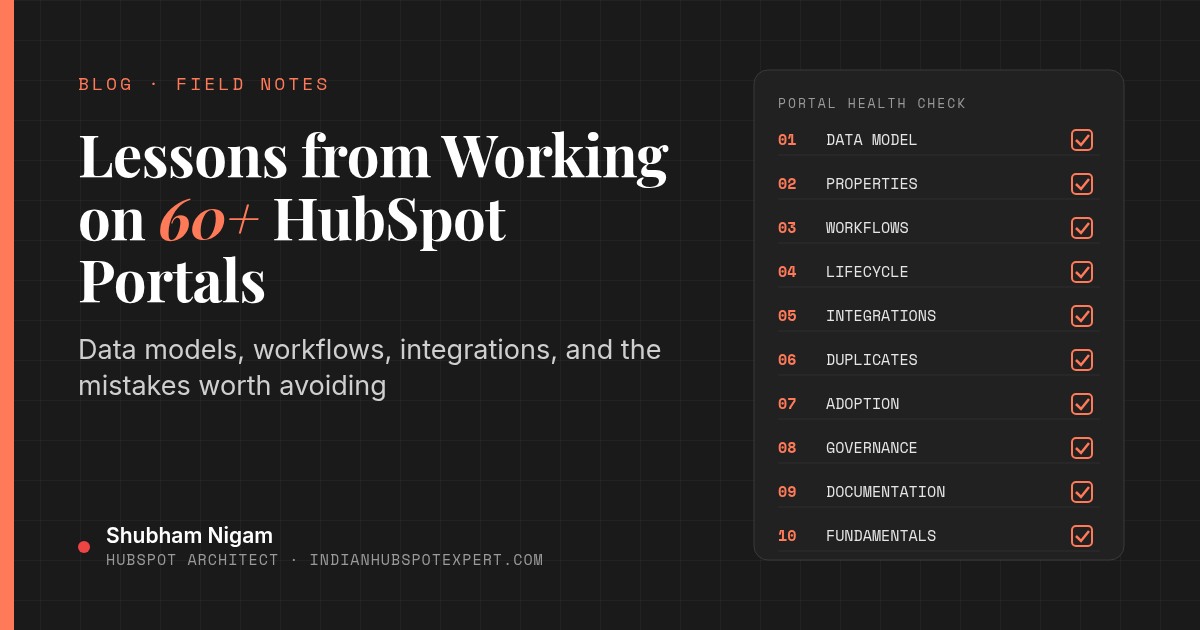 Featured image for the blog post Lessons from Working on 60+ HubSpot Portals, by Shubham Nigam, HubSpot Architect, showing a portal health checklist of data model, properties, workflows, lifecycle, integrations, duplicates, adoption, governance, documentation, and fundamentals.